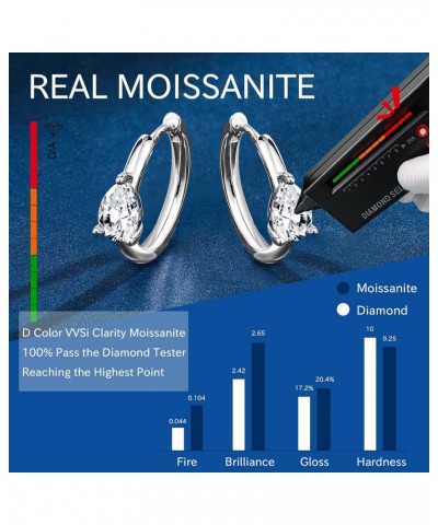 1.0 Carats Moissanite Earrings for Women 14k White gold Plated 11.5MM Moissanite Hoop Earrings Pear Shaped Hypoallergenic Sma...