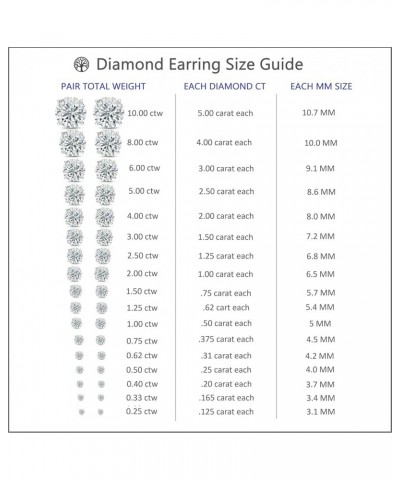 IGI Certified 1 to 8 Carat Lab Grown Diamond Round Stud Earrings for Women in 14k and 18k White or Yellow Gold and Platinum (...