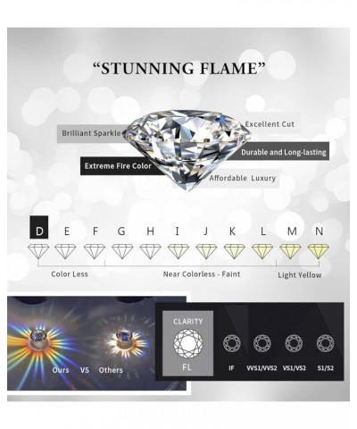 STUNNING FLAME" Solid 14K Gold Post & Sterling Silver Round Cut Cubic-Zirconia Stud CZ Earrings | Hypoallergenic & Nickle Fre...